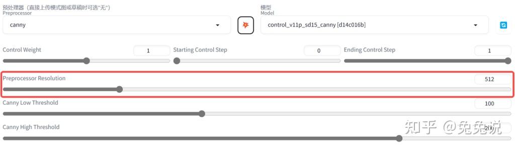 CONTROLNET V1.1.410 Stable Diffusion WebUI版本——控制类型详解（Canny篇） 从理论到实践 ...