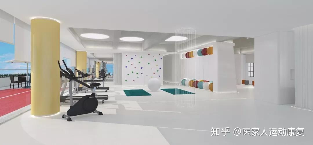 HEALTHANDFITNESSASSOCIATION