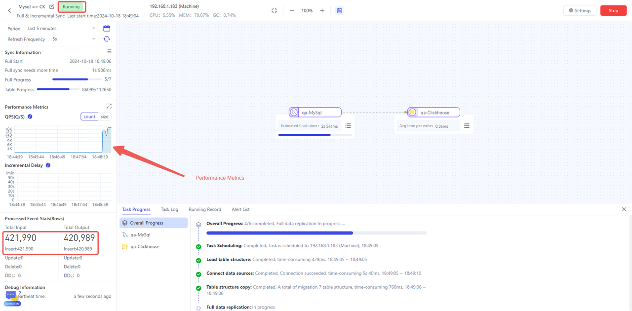 Mysql Clickshouse 如何利用 ClickHouse 实现高级分析:MySQL 到 ClickHouse 实时数据同步指南 - 知乎