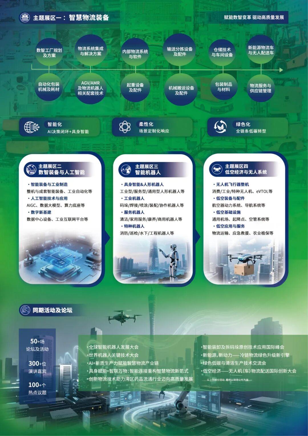 别等未来!2026智造革命的终极答案,就在这场70000+㎡实景展会! - 知乎
