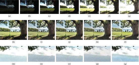 Detail-enhanced Multi-scale Exposure Fusion In YUV Color Space - 知乎