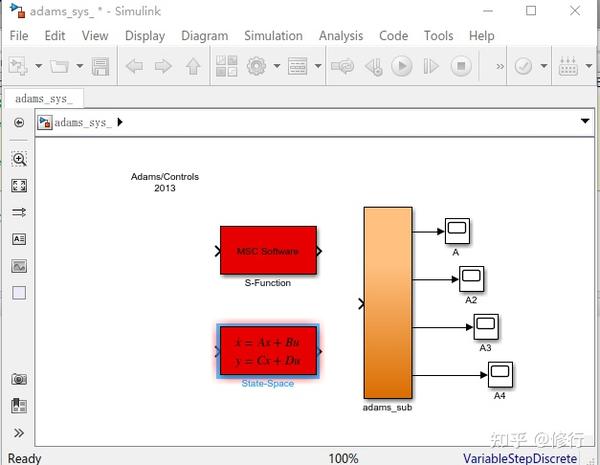 adams和simulink联合仿真 - 知乎