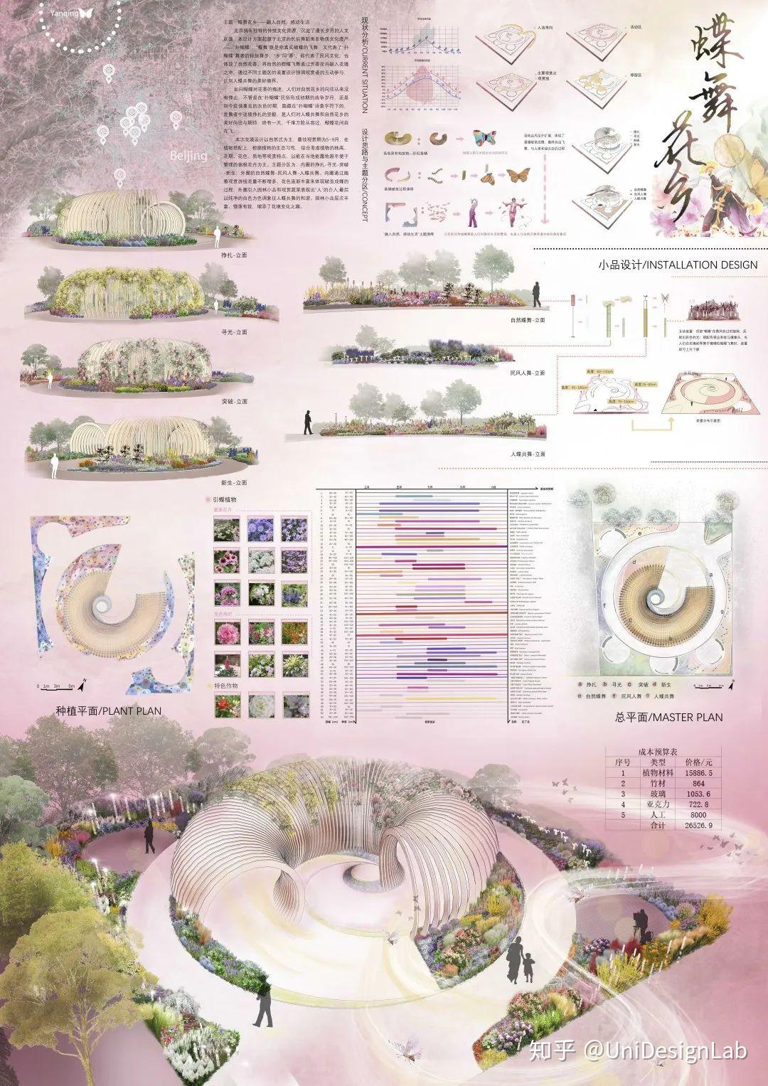 2020北京国际花园节设计竞赛作品赏析