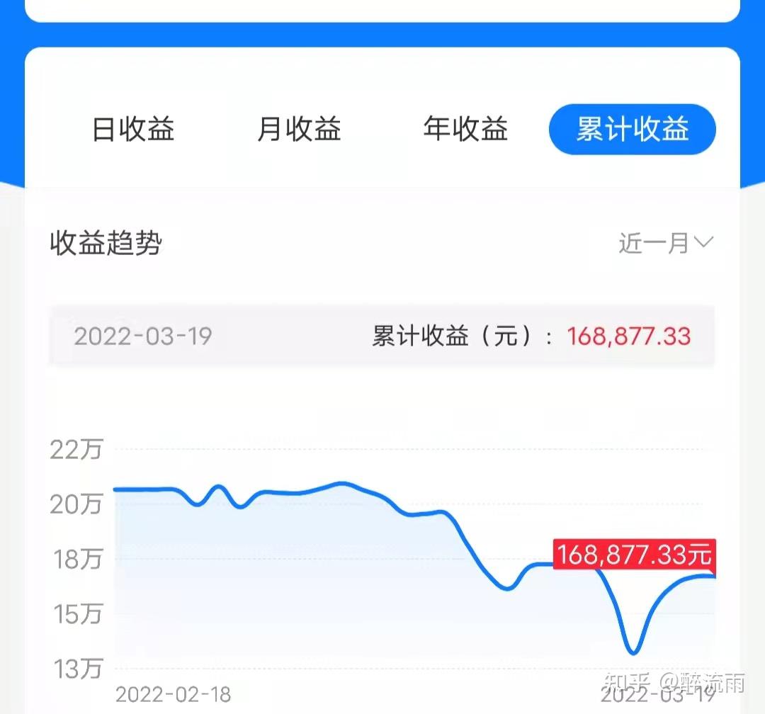 纯理财账户(什么叫理财金账户)