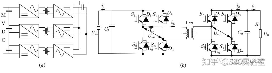 模块化DAB变换器 - 知乎