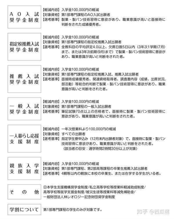 大阪制果 日本制果学校与东京制果学校对比 知乎