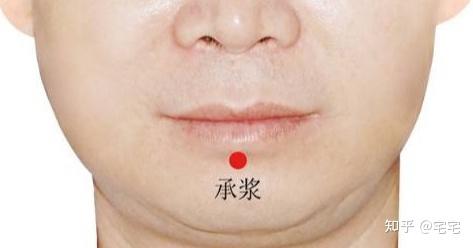 闭经三针 - 知乎