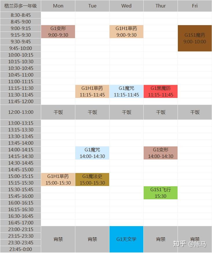 霍格沃茨课程表作息时间格兰芬多一年级