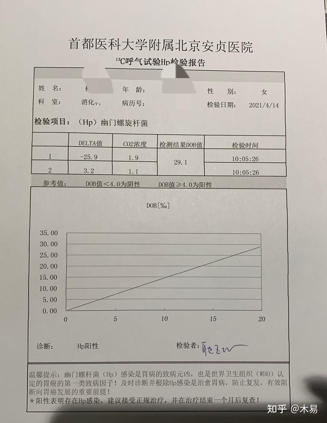 关于北京安贞医院、大兴区号贩子—过来人教你哪里有号!的信息