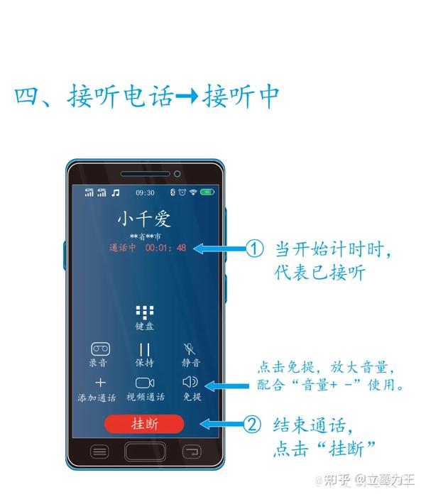 教中老年人使用手机 打电话 接电话 知乎