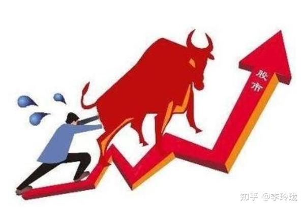 A股:七年一轮回,2023年股市将迎来牛市主升浪,细品! - 知乎