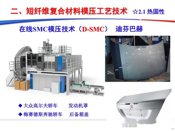 【145页PPT】复合材料模压成型工艺技术发展及应用 - 知乎