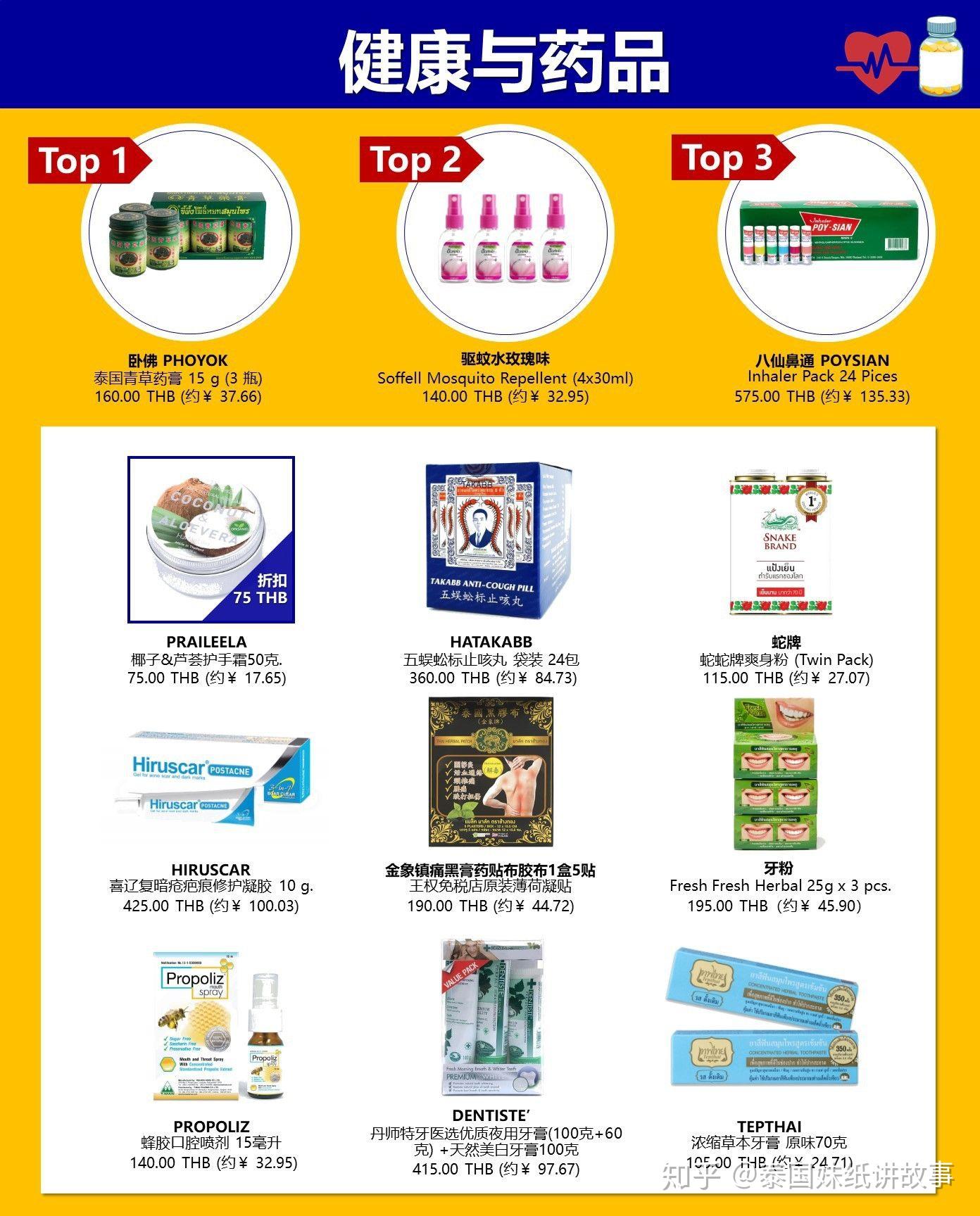 泰国买药品去哪里买