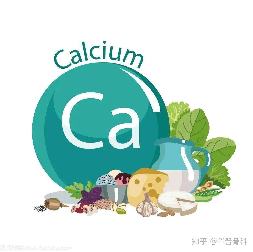 【健康科普】这样补钙,你就是“钙”世英雄 - 知乎