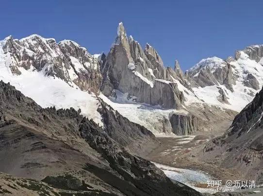 世界上最著名的十大山脉 知乎