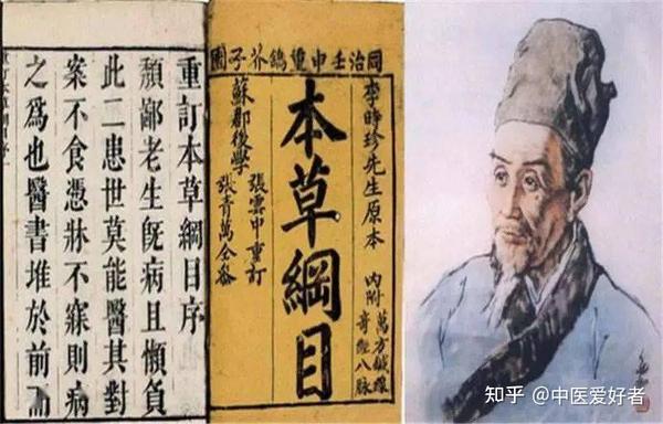 中国十大国宝级中医典籍 - 知乎