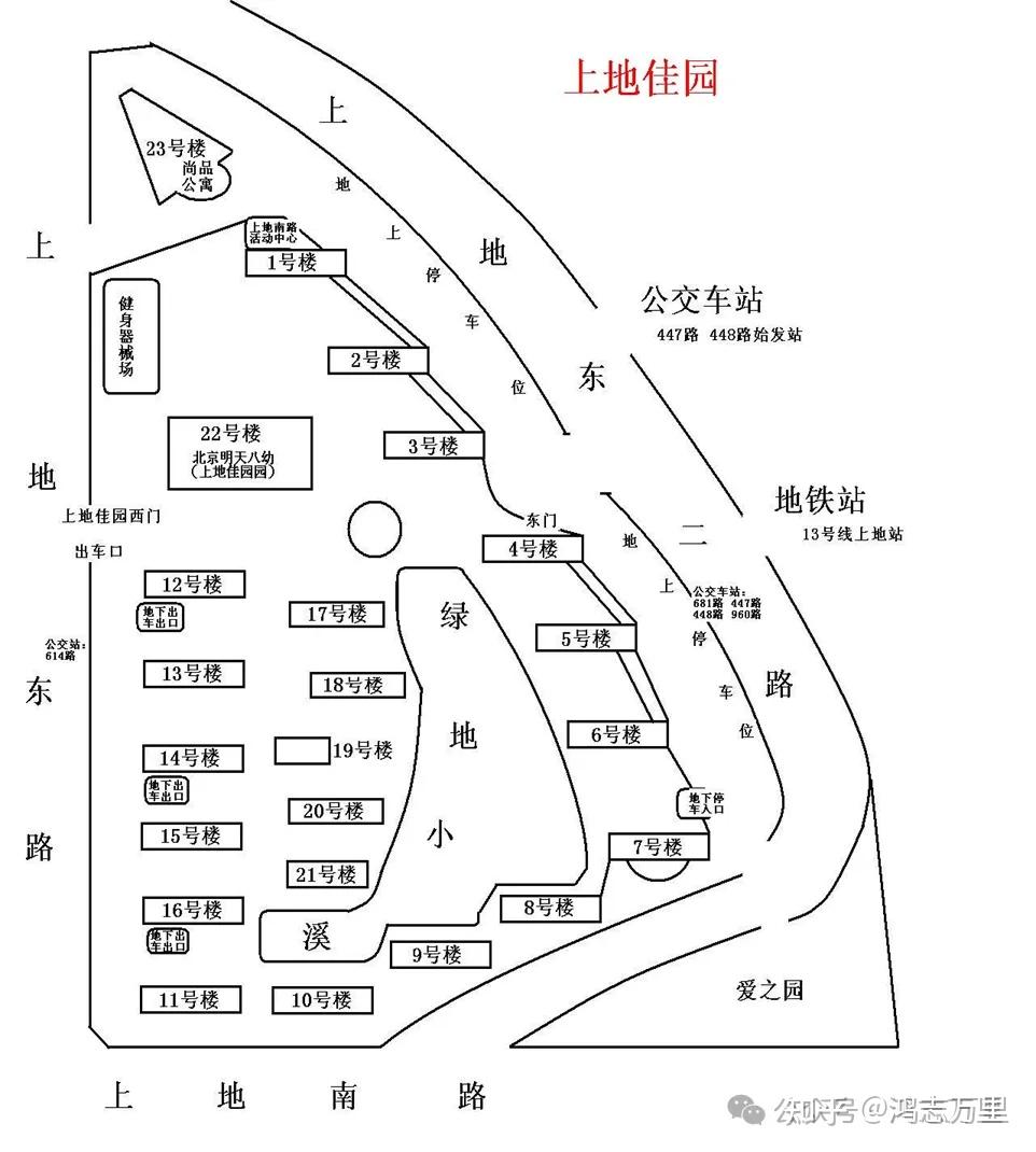 怎样绘制小区平面图图片