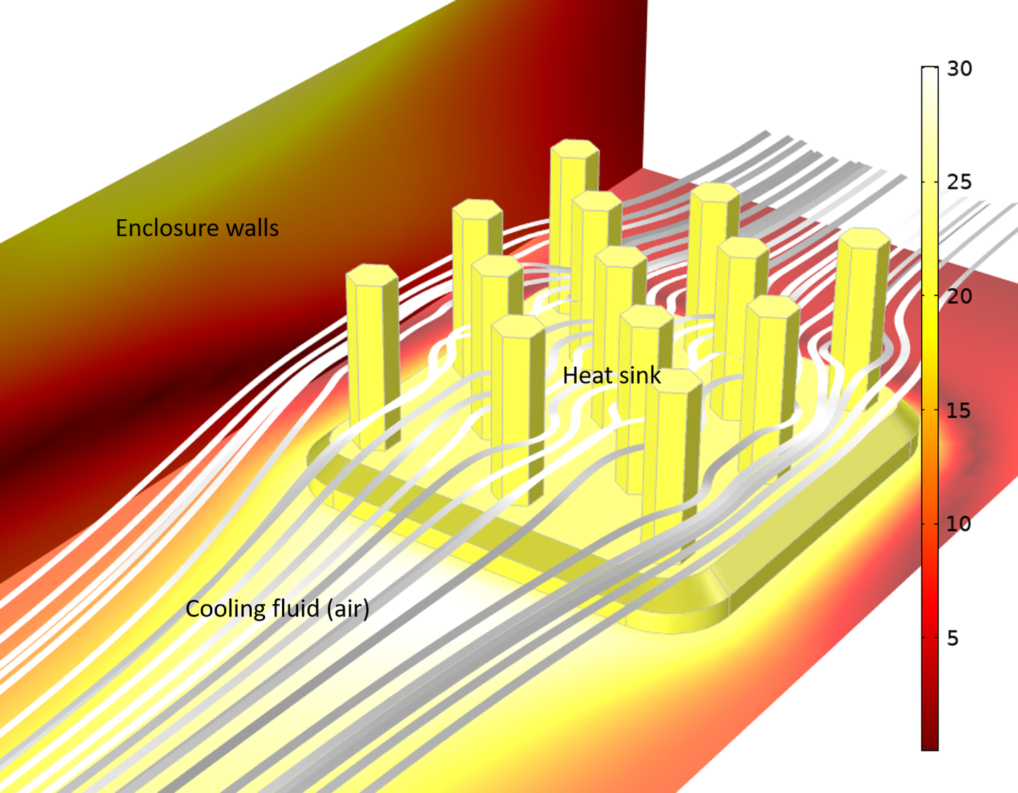 如何使用 COMSOL 建立传热模型? - 知乎