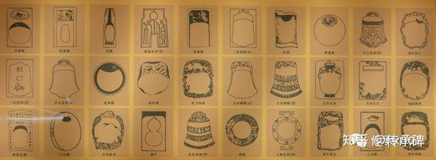 “文房四宝”中的砚台是怎么挑选制作的？ - 知乎
