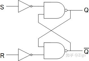 CPU 是怎么认识代码的? 11 v2 e538765c41d278774809c98af7b4795b 720w