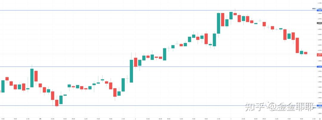 2019年7月3日足金价格(2019年足金999多少钱一克)