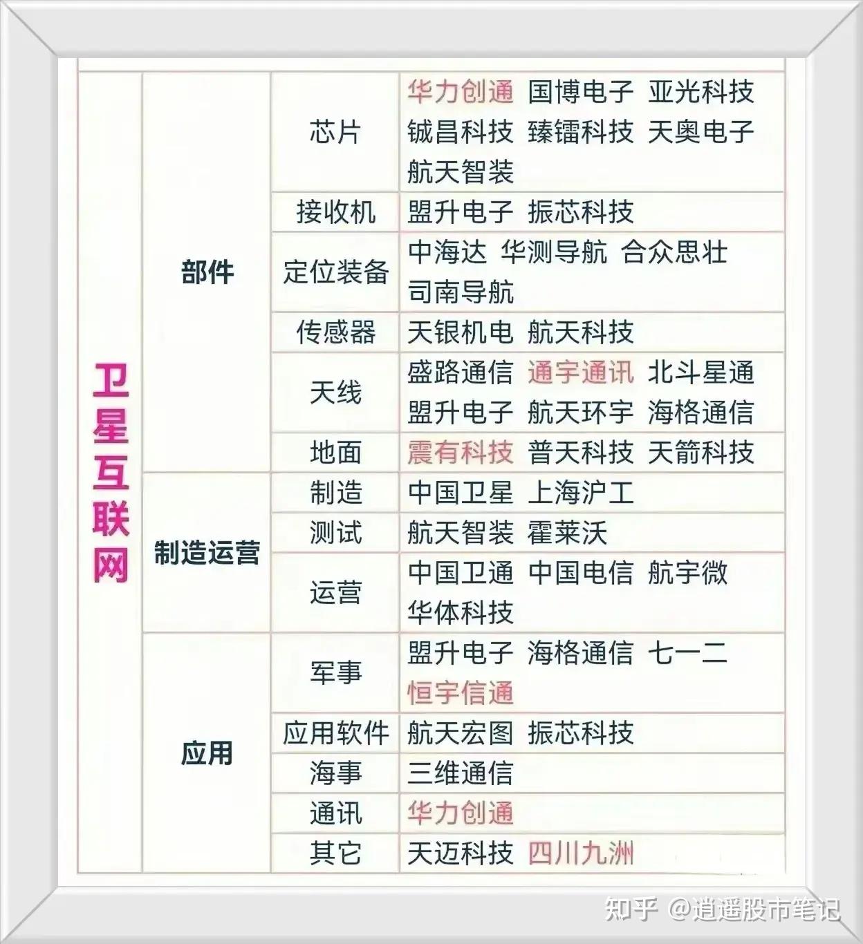 a股最新华为概念大全以及核心概念股一览名单