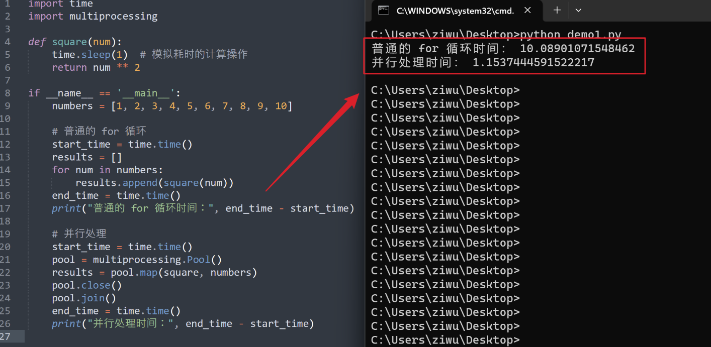 解放计算力:使用并行处理提升python for循环速度 - 知乎