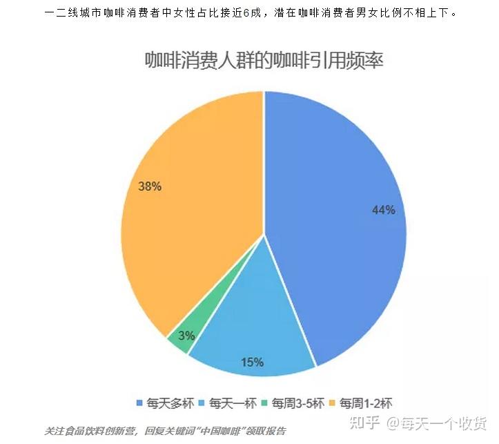 消费者图标人群图片