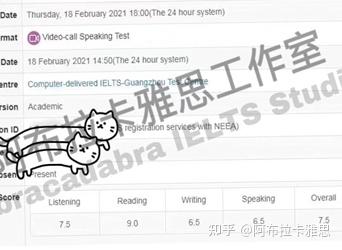 雅思总成绩计算 内附查分表 知乎 雅思总成绩计算 内附查分表 知乎