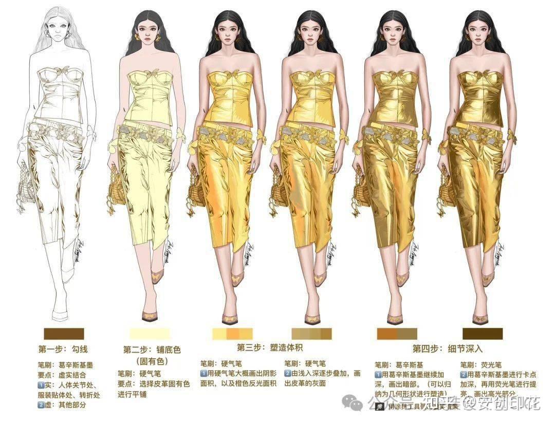 金属反光面料-服装效果图绘制表现方式步骤！ - 知乎