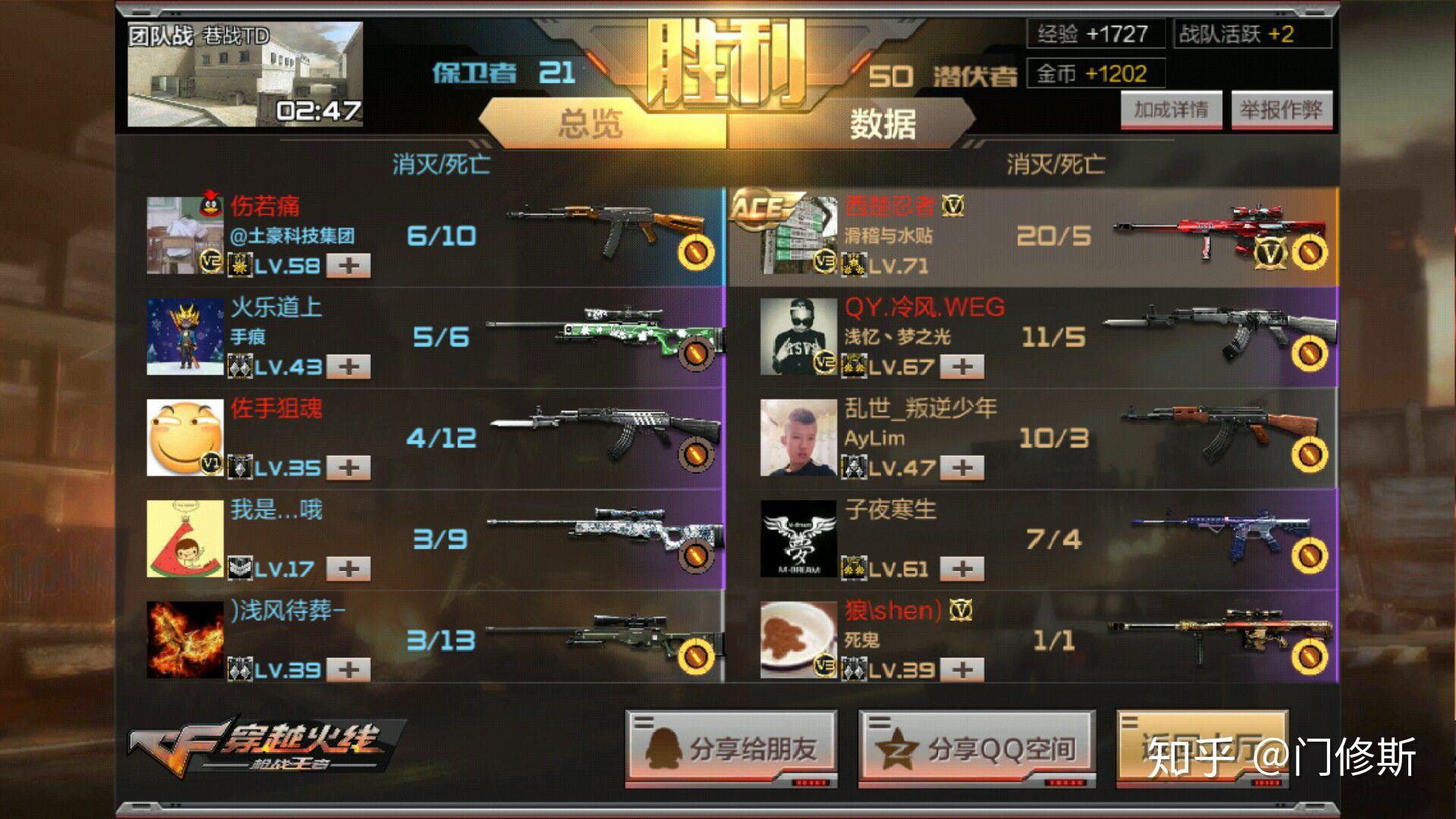 cf手游版，CF手游版一键领取