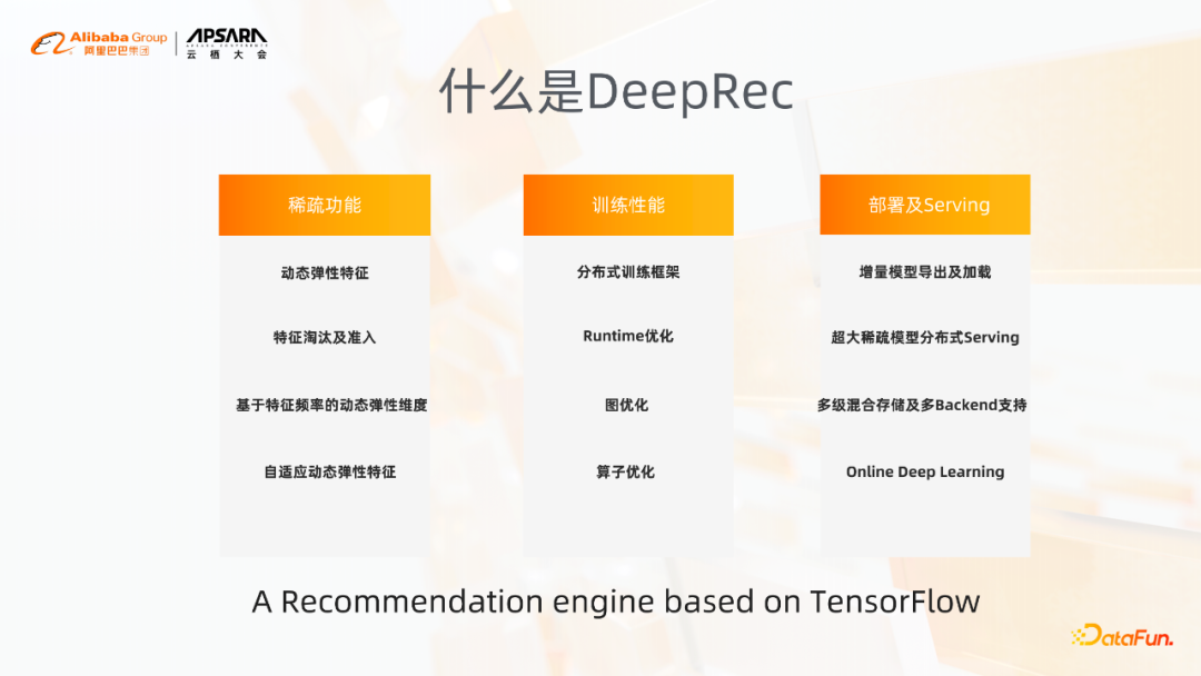 阿里巴巴稀疏模型训练引擎-DeepRec - 知乎
