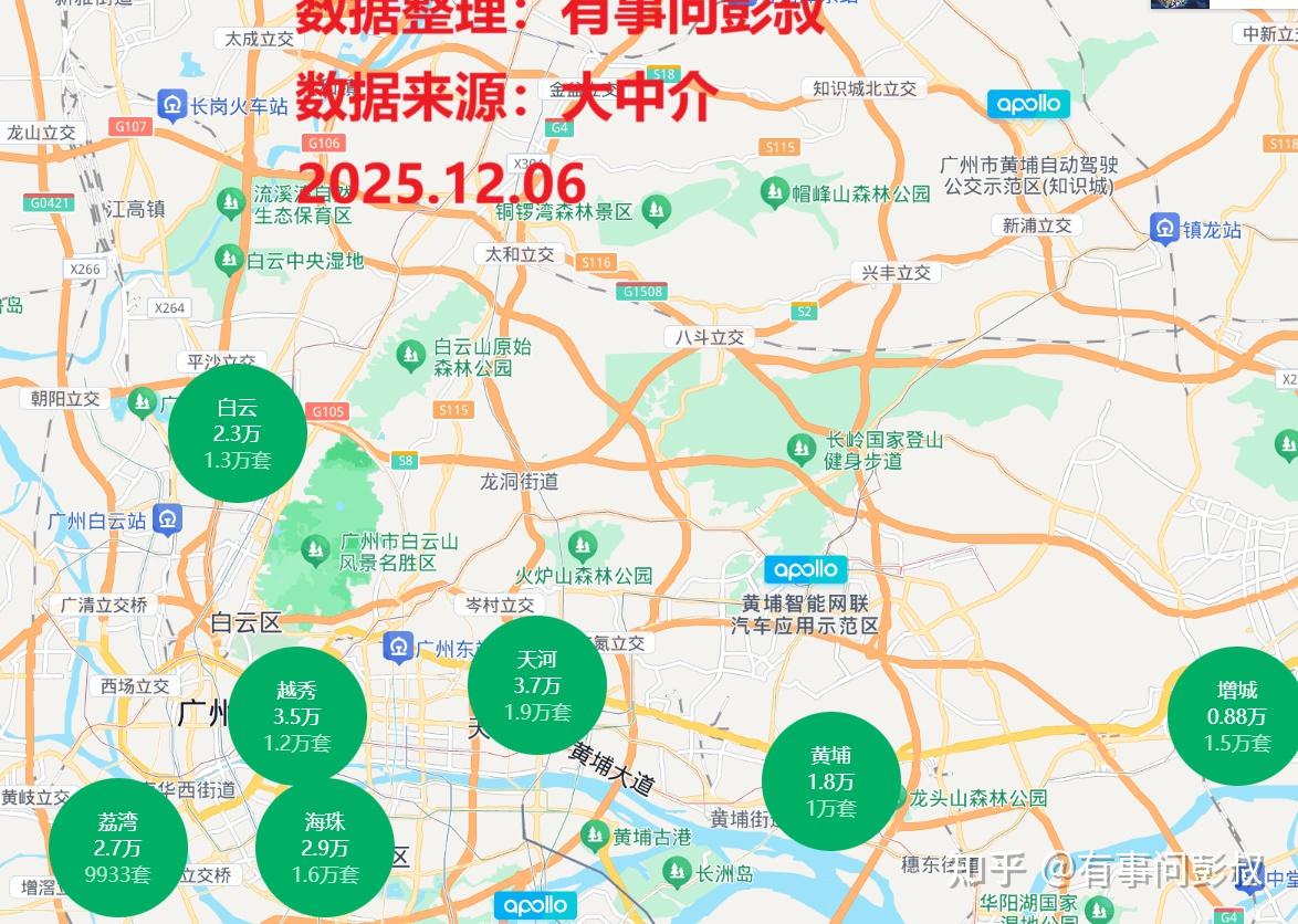 12月降息，房价持续下跌！ - 知乎