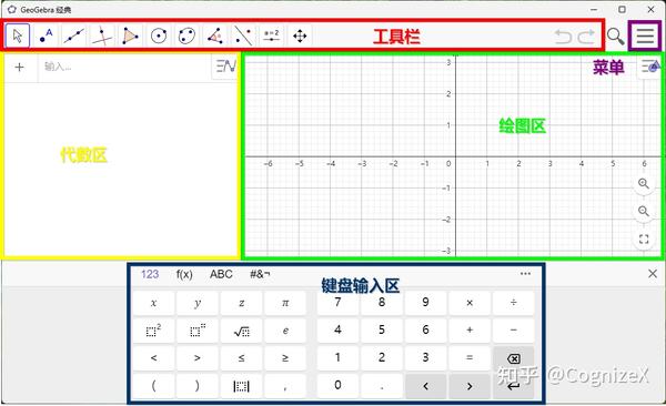 GeoGebra教学系列之一（简述） - 知乎