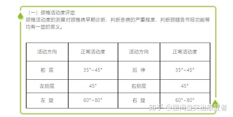 颈椎病的康复评定