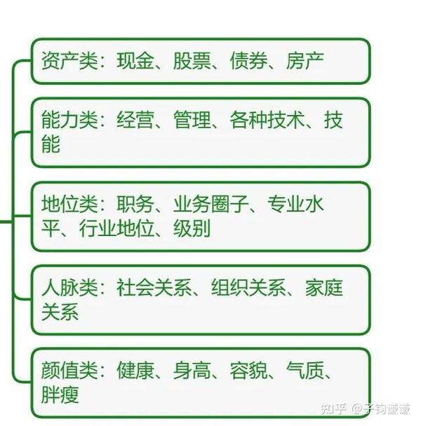 用最少资源获取最多关注的抖音策略
