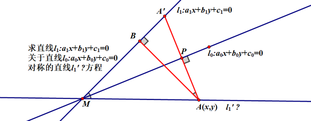 高考数学填空题如何快速求直线关于直线对称的