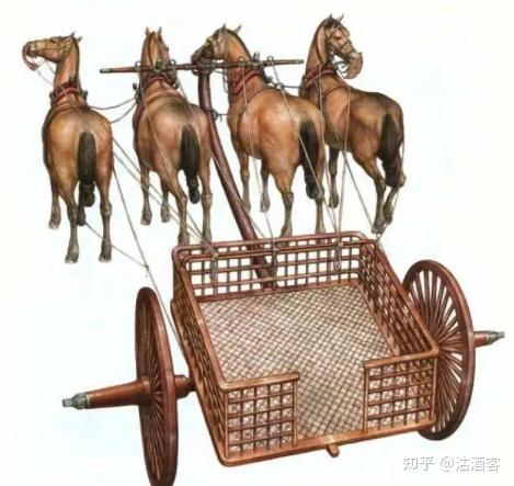 深度论述中国古代马车的产生与发展以及在古代社会中的运用 - 知乎