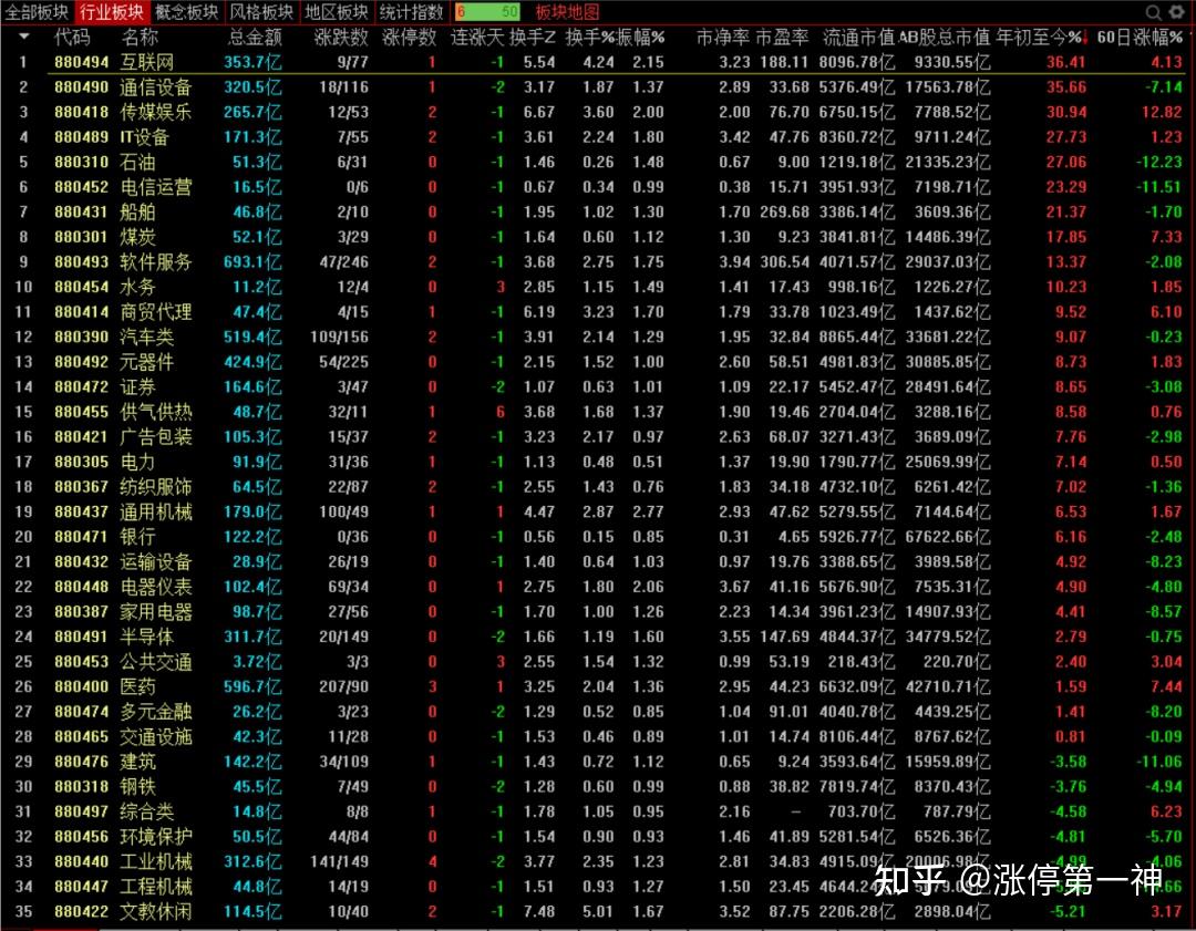 如夢如煙牛往何方去碧海悠悠2024年投資策略報告序