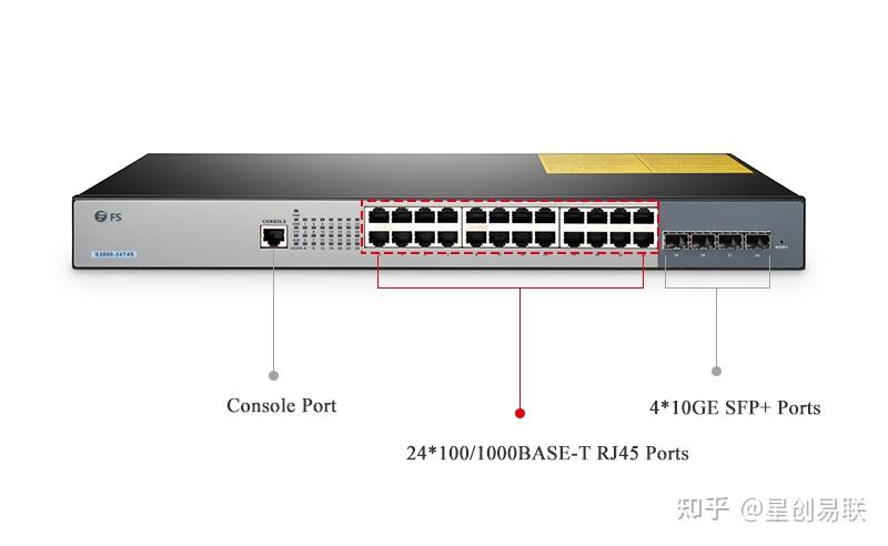 Sfp порт не работает