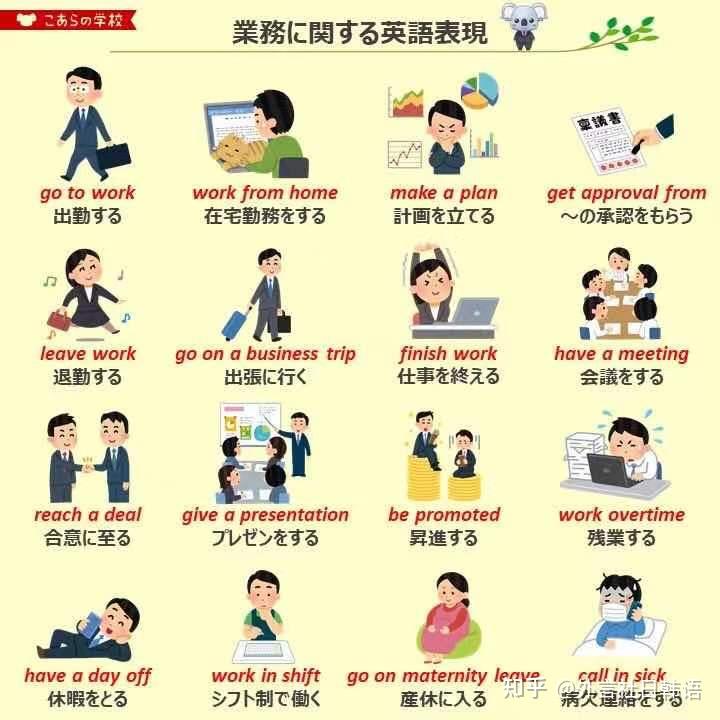 在日企工作需要了解的日语表达 - 知乎