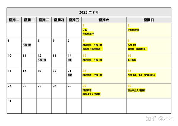 2023年执业中药师资格考试_执业中药考试时间_2021年执业中药师资格考试