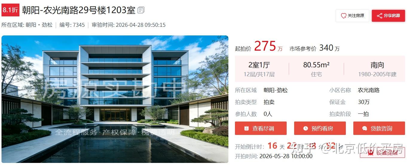 300万预算在北京朝阳能买到哪些好房子 - 知乎