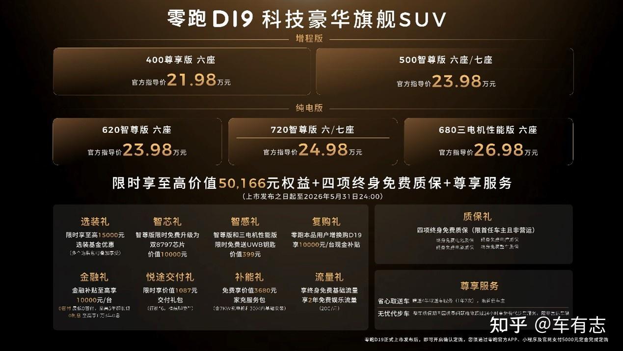 零跑D19售价21.98万起,旗舰“9系”SUV不再高不可攀,助力零跑冲刺年销100万辆