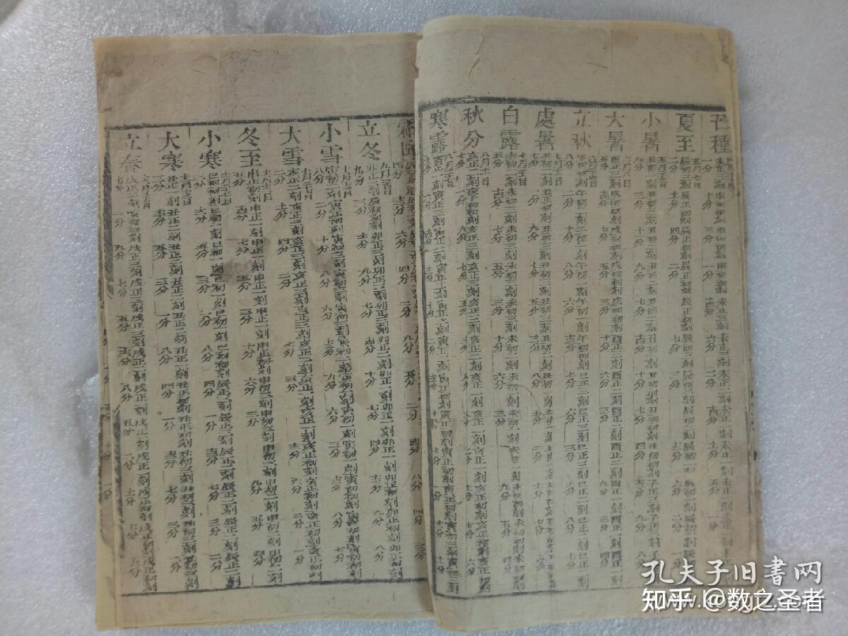 硬核科普:清朝的“时宪书”里都写什么东西? - 知乎