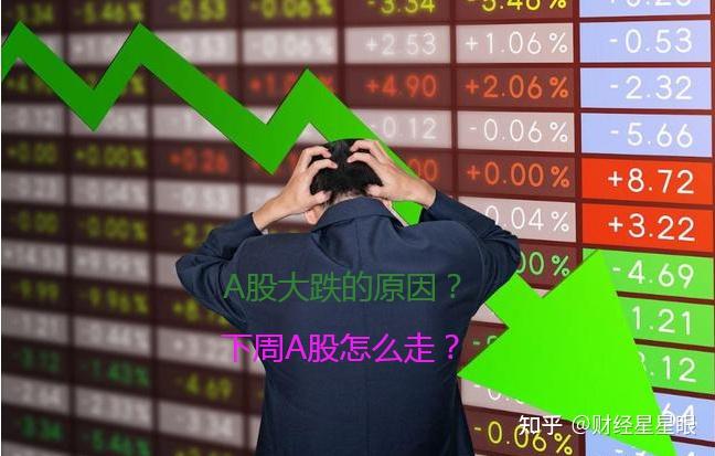 A股大跌65点失守3200点后，下周A股怎么走？会加速杀跌？ - 知乎