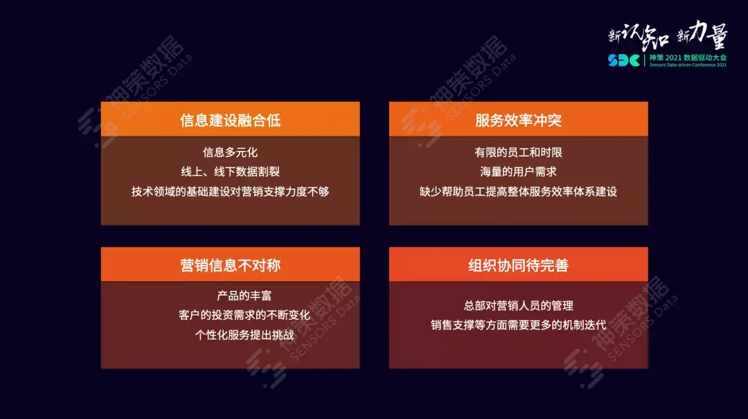 神策数据杨宁:线上线下一体化营销助力财富管理转型