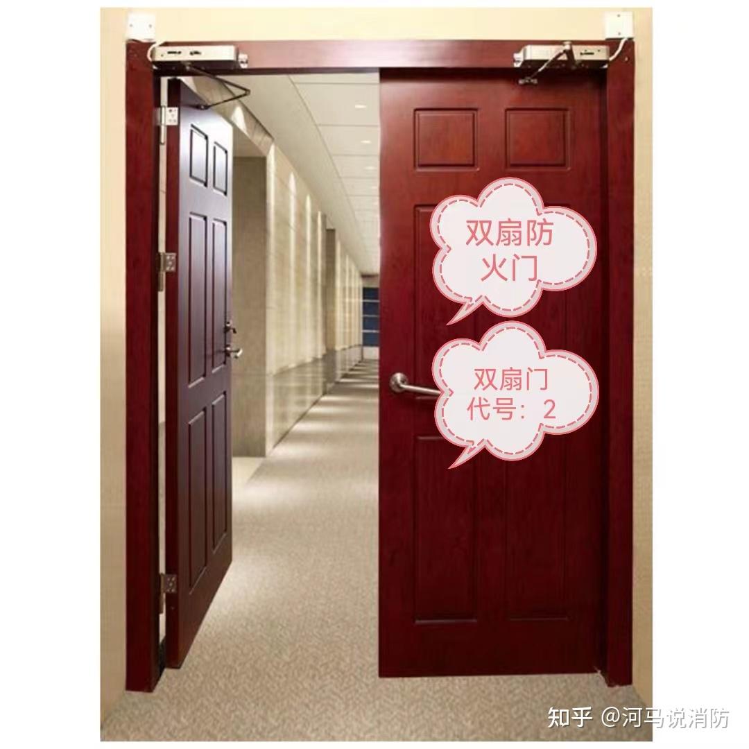 你真的了解“防火门”吗,一组图让你重新认识你身边的“防火门” - 知乎