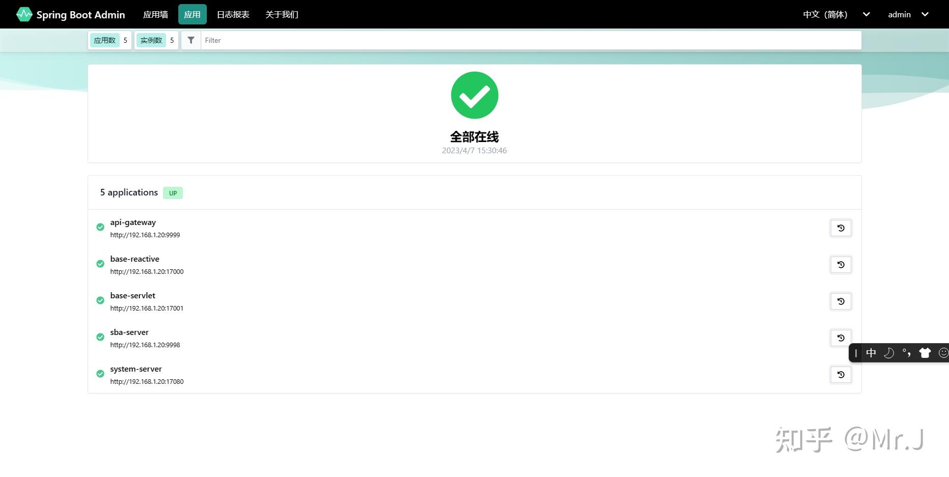 Spring Cloud 平台搭建(四)：Spring Boot Admin - 知乎
