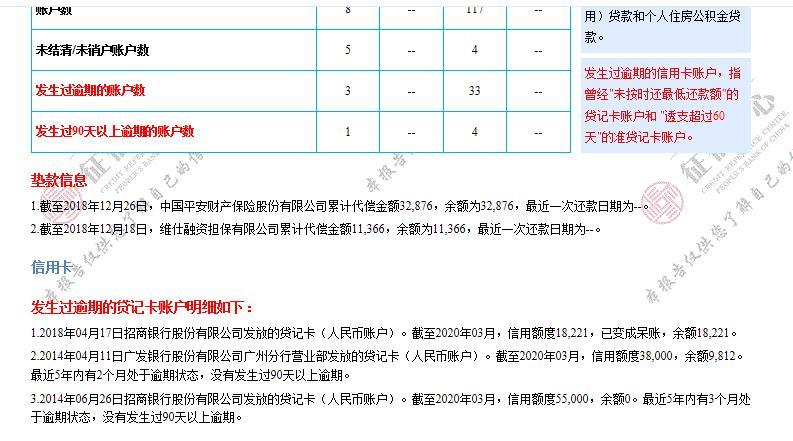 逾期银行会起诉_逾期银行会起诉银行吗